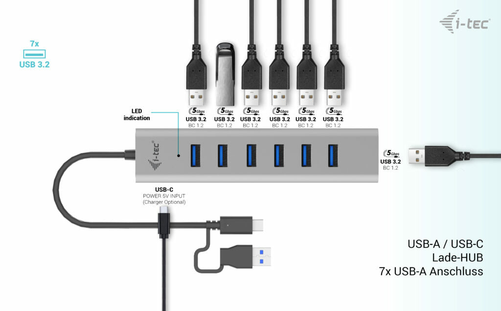 i-tec USB-Hub – USB-C, 7× USB-A, für Windows/Mac/Linux