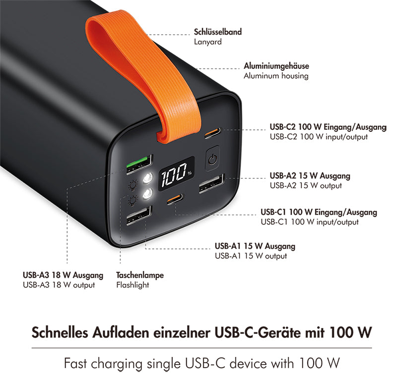 LogiLink Powerbank 50'000 mAh – 100 W PD, 2× USB-C, 3× USB-A, schwarz