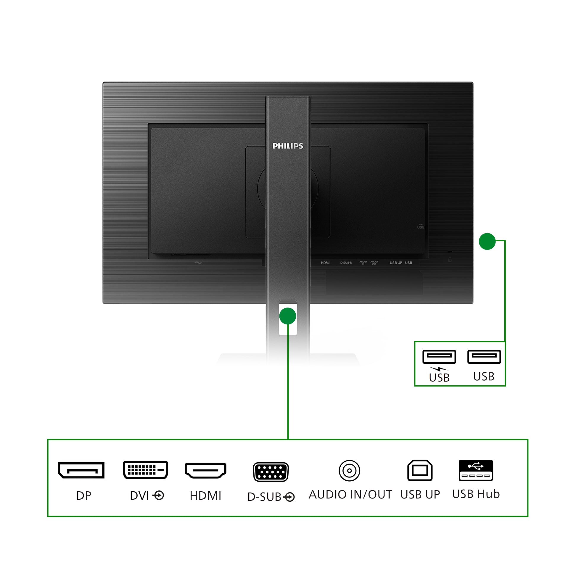 Philips 242B1G/00 – Monitor, 23,8", 1920 × 1080 (Full HD), IPS, 75 Hz, 250 cd/m², VESA 100 × 100, Schwarz
