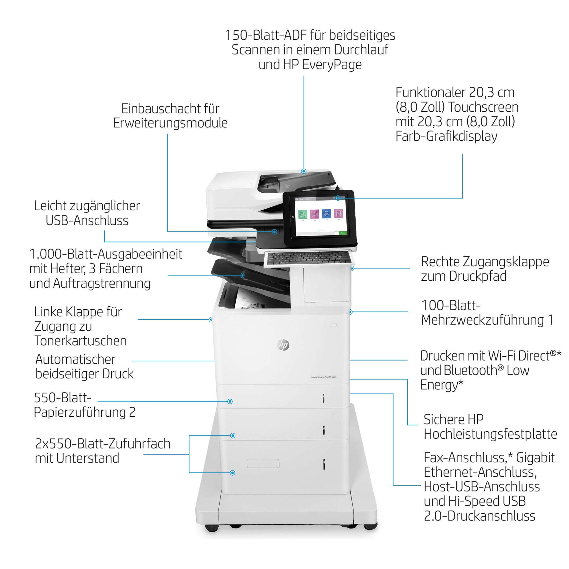HP LASERJET ENTERPRISE FLOW M635Z – S/W Laser-MFP A4 – 61 ppm S/W