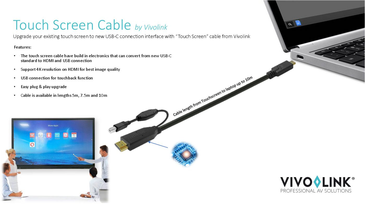 Vivolink Adapterkabel – 7,5 m