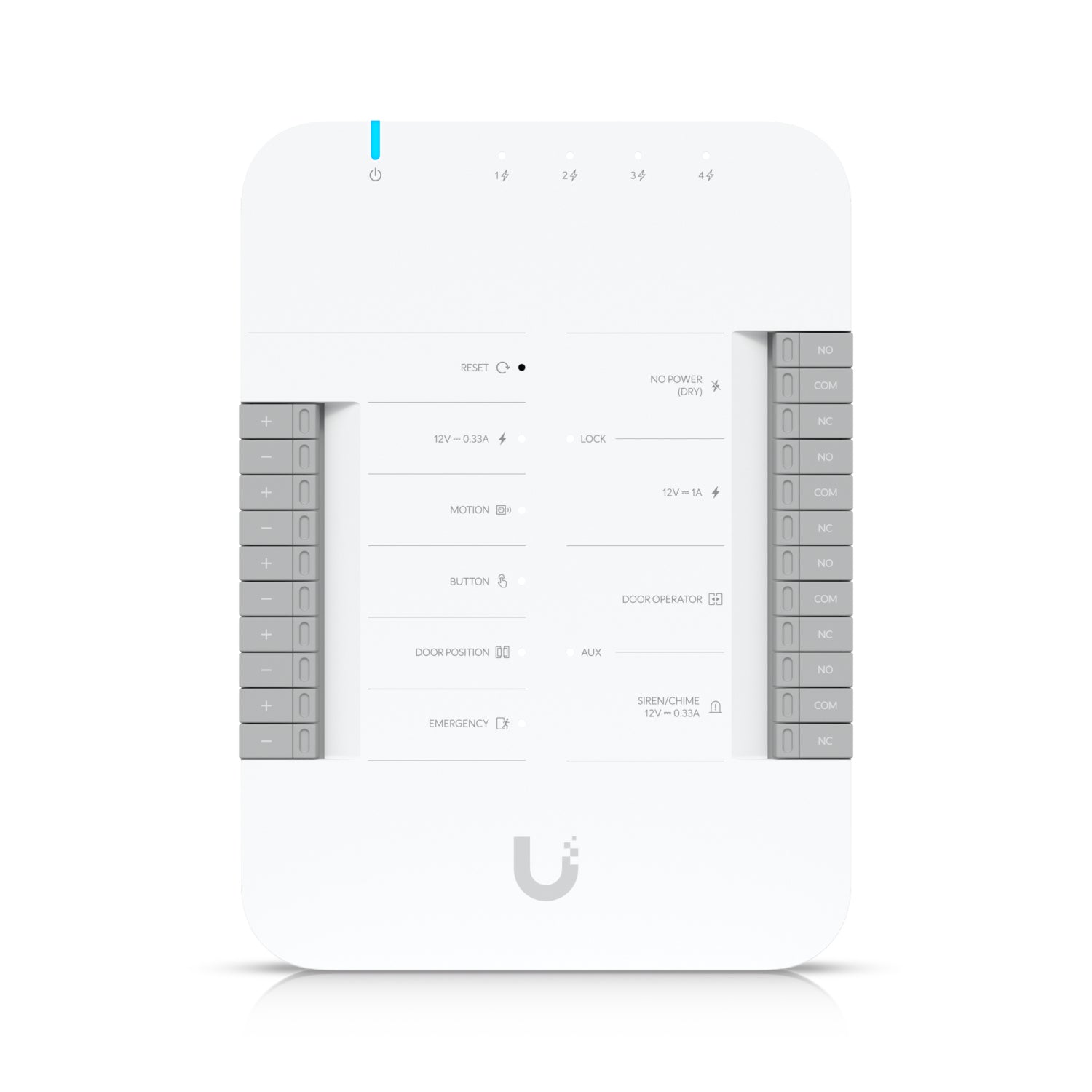 Ubiquiti Starterkit – für Apple Touch Pass