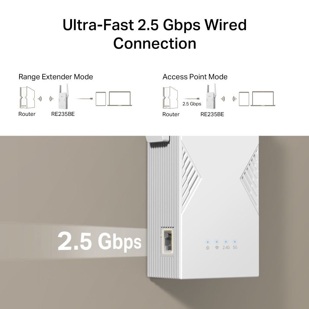 TP-Link RE235BE – Access Point – Wi‑Fi 7 (2,4/5 GHz), 3,6 Gbit/s, 2,5GbE