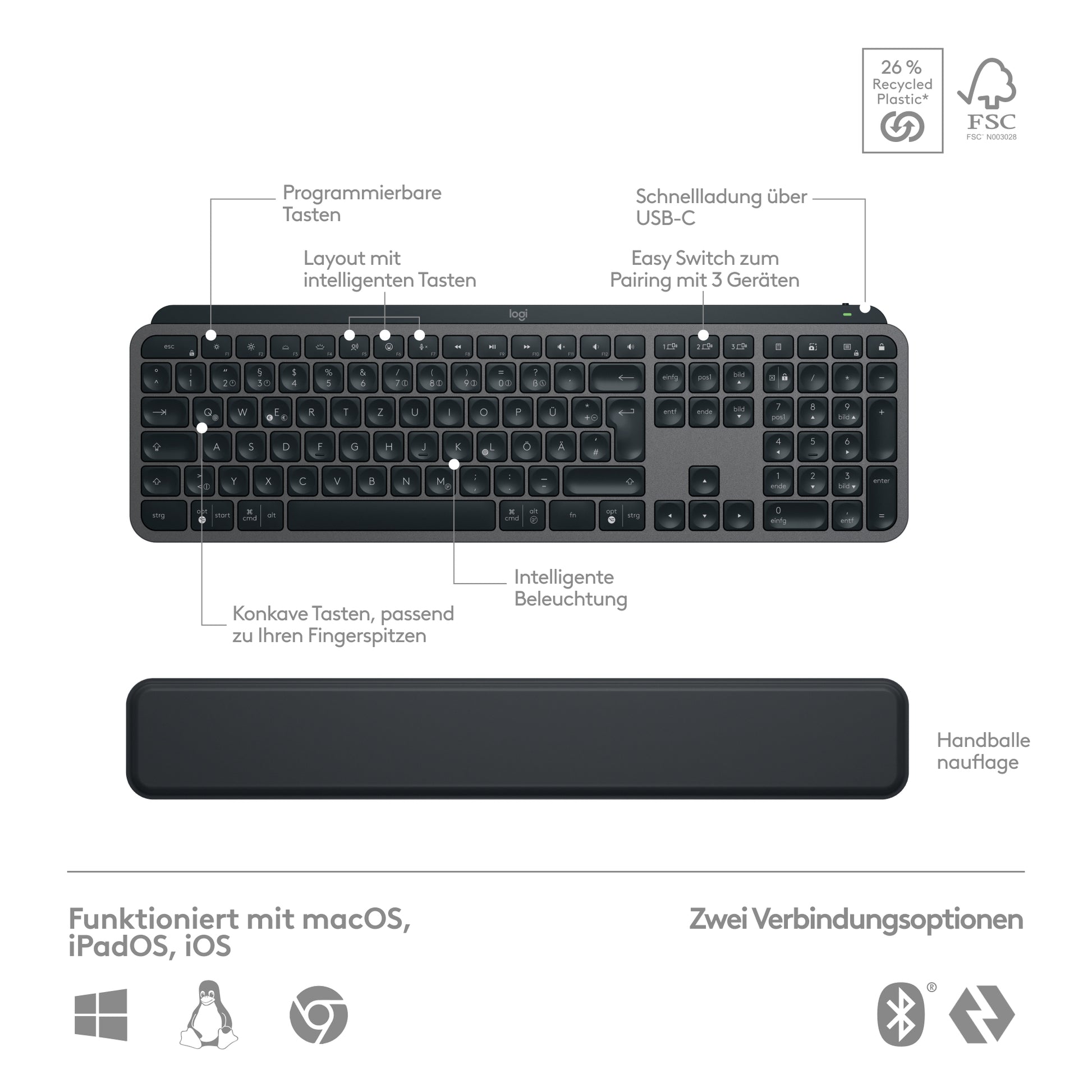 Logitech Desktop MX Keys S – Tastatur, kabellos (Bluetooth/2,4 GHz), DE-Layout (DE), Dunkelgrau