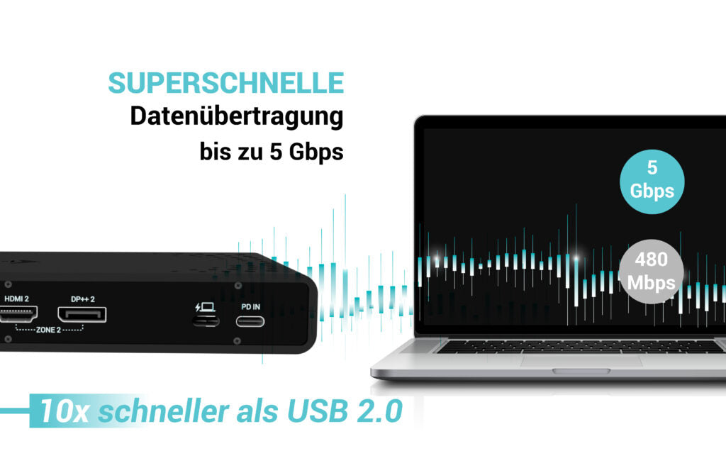 i-tec Uni Dual 4K Dockingstation – USB-C, 2× DP, 2× HDMI, 4× USB-A, 85 W PD, GbE, für Windows/Mac/ChromeOS