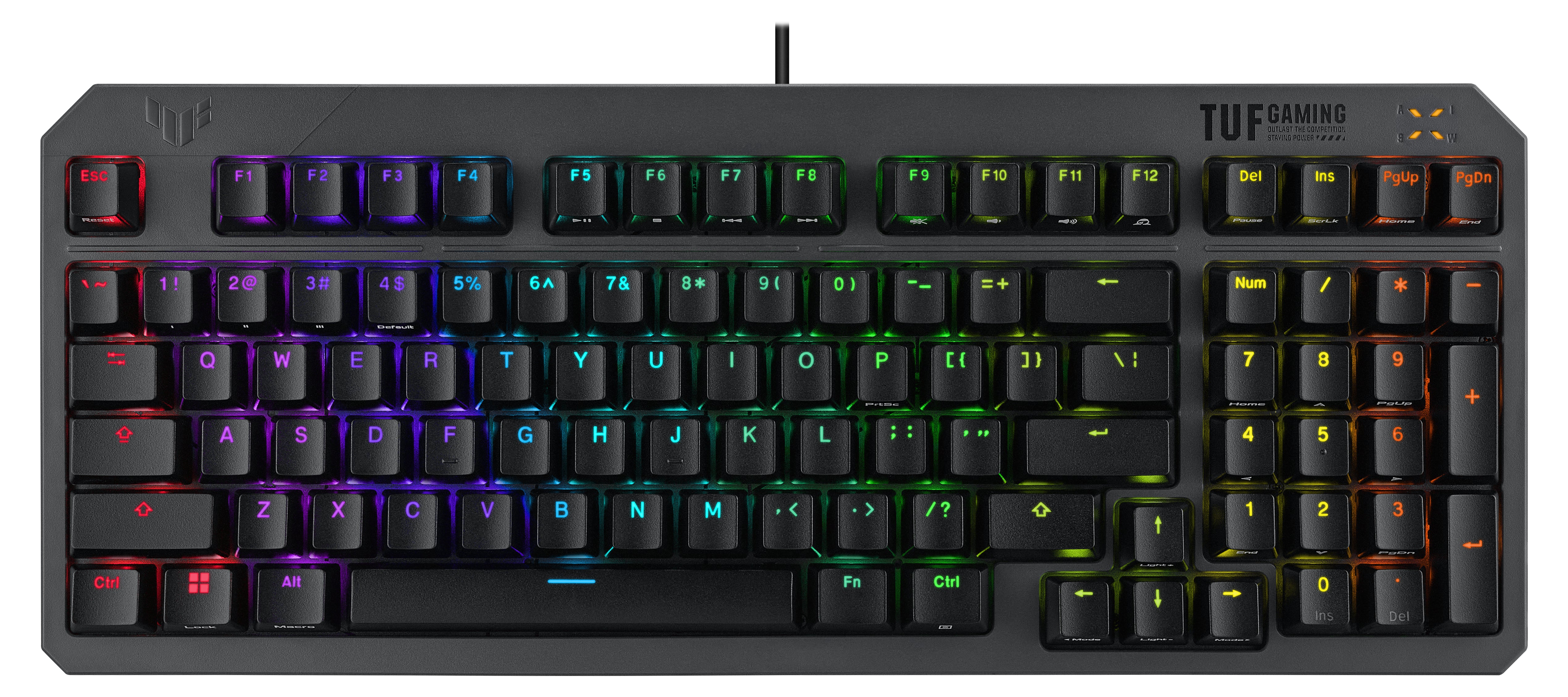ASUS TUF Gaming K3 Gen II – Gaming-Tastatur – Mechanisch – Kabelgebunden, USB-A – RGB – Schwarz
