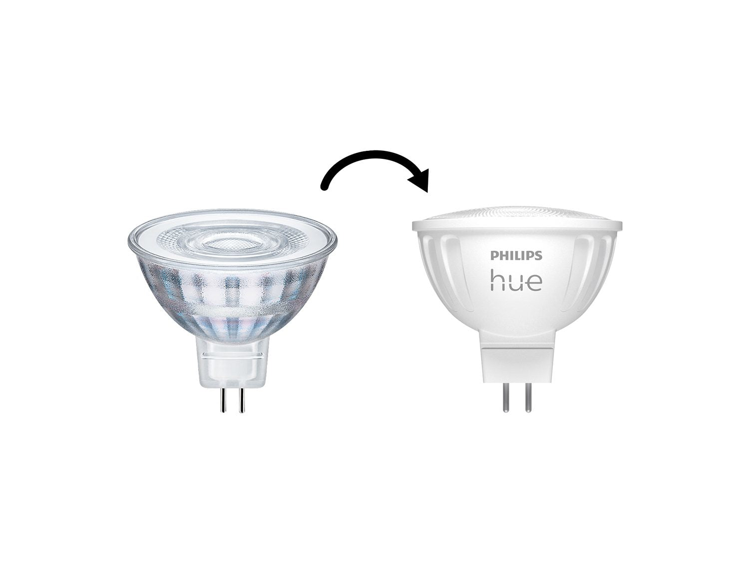 Philips Hue Smart-Leuchtmittel GU5.3 MR16 – 2000–6500 K, 400 lm, 5,1 W, Zigbee – für Philips Hue – 2 Stk.