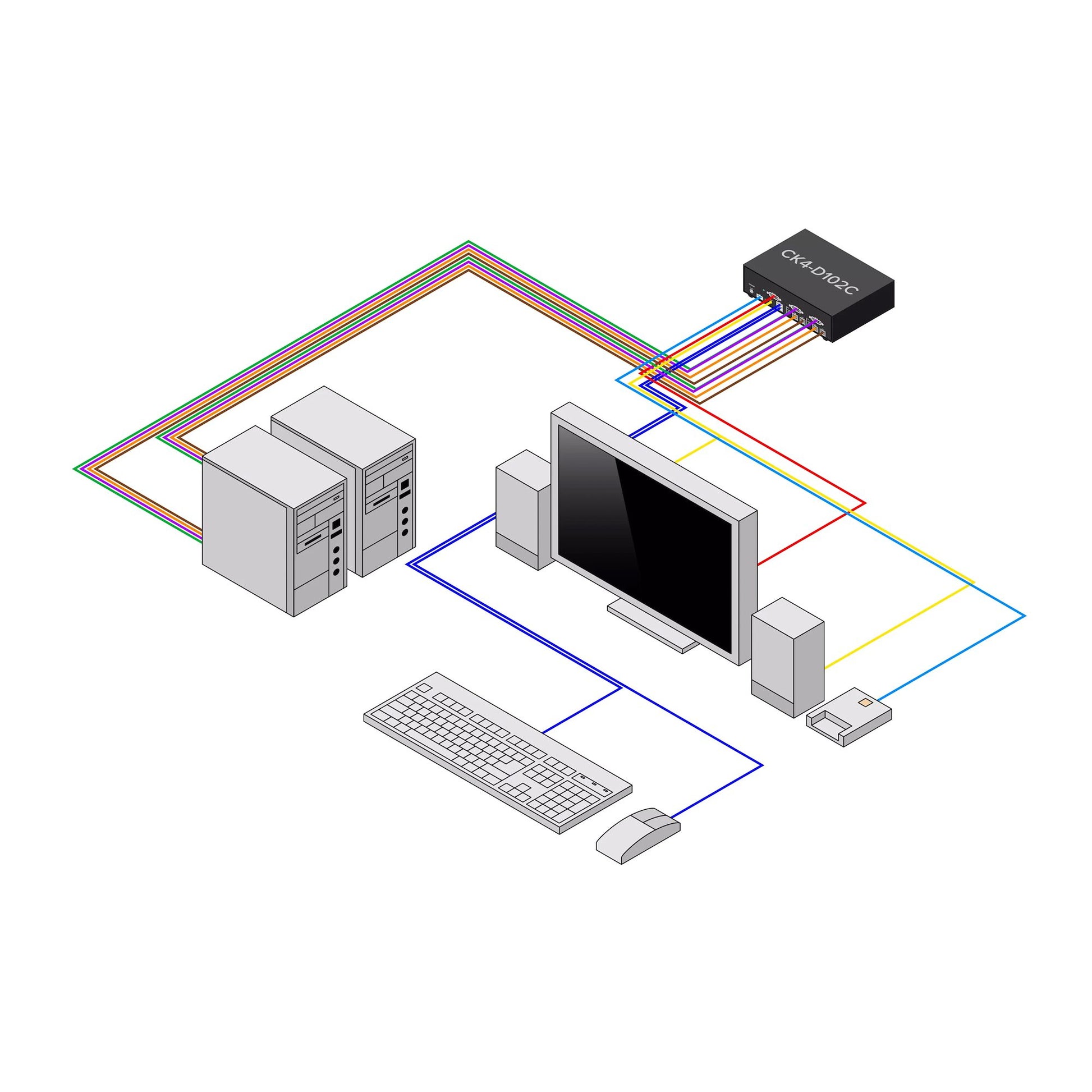 StarTech.com CK4-D102C – 2-Port DVI-I Sicherer KVM-Switch – 2560 × 1600/60 Hz, NIAP 4.0, USB 2.0-Hub, Audio