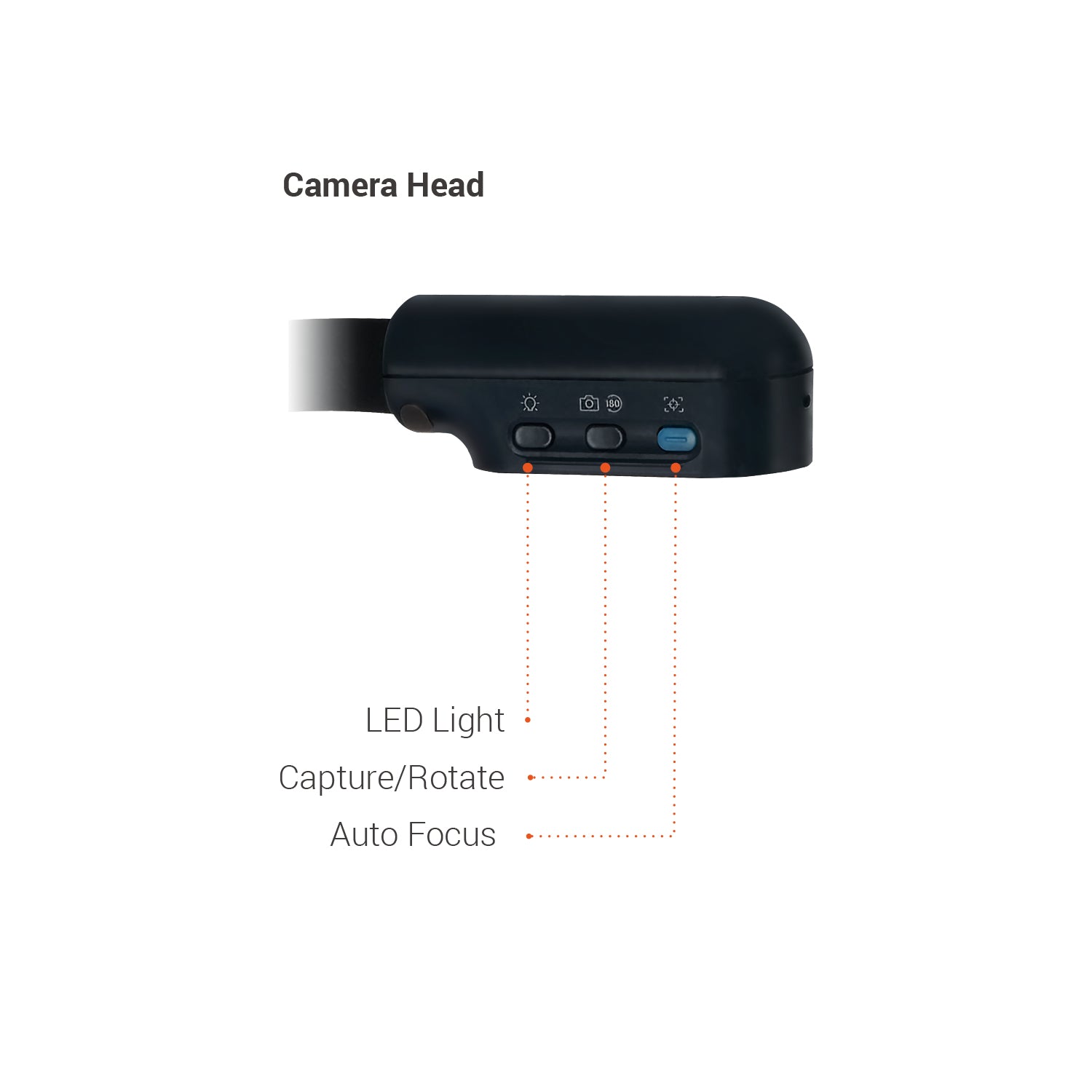 AVer U70i – Visualizer/Dokumentenkamera, 4K60, Aufnahmebereich 440×330 mm, USB, Schwarz