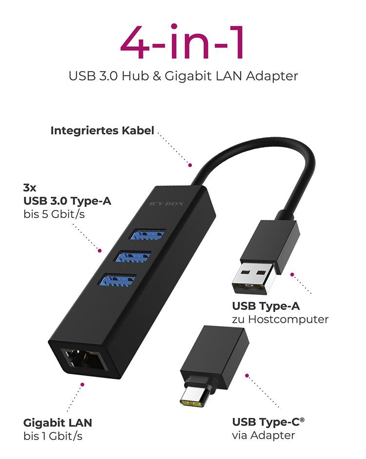 ICY BOX IBHUB1419 USB-Hub – 3× USB-A, GbE, für Windows/Mac