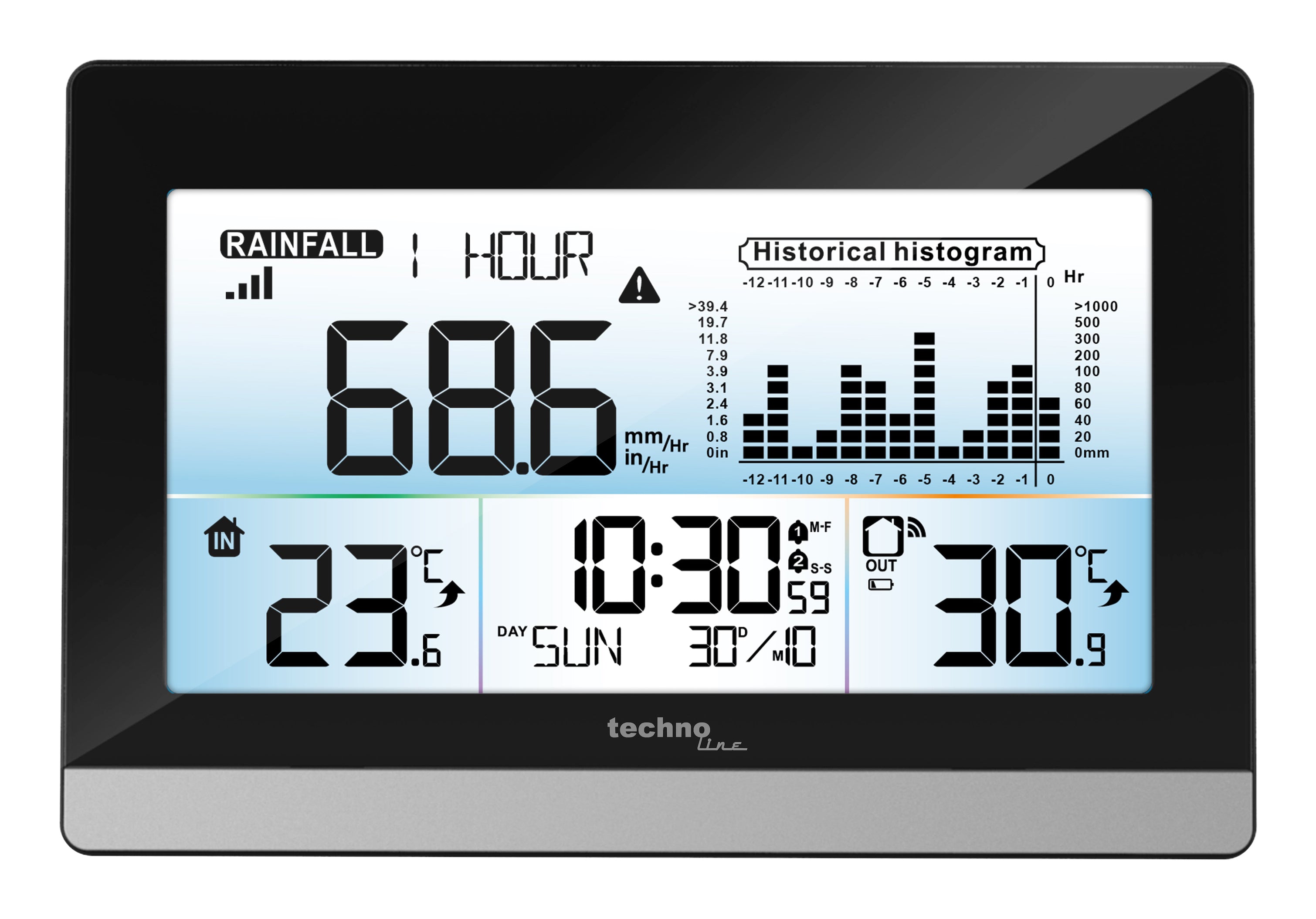 Technoline WS 9016 – Wetterstation, Temperaturanzeige, LCD-Display – Schwarz