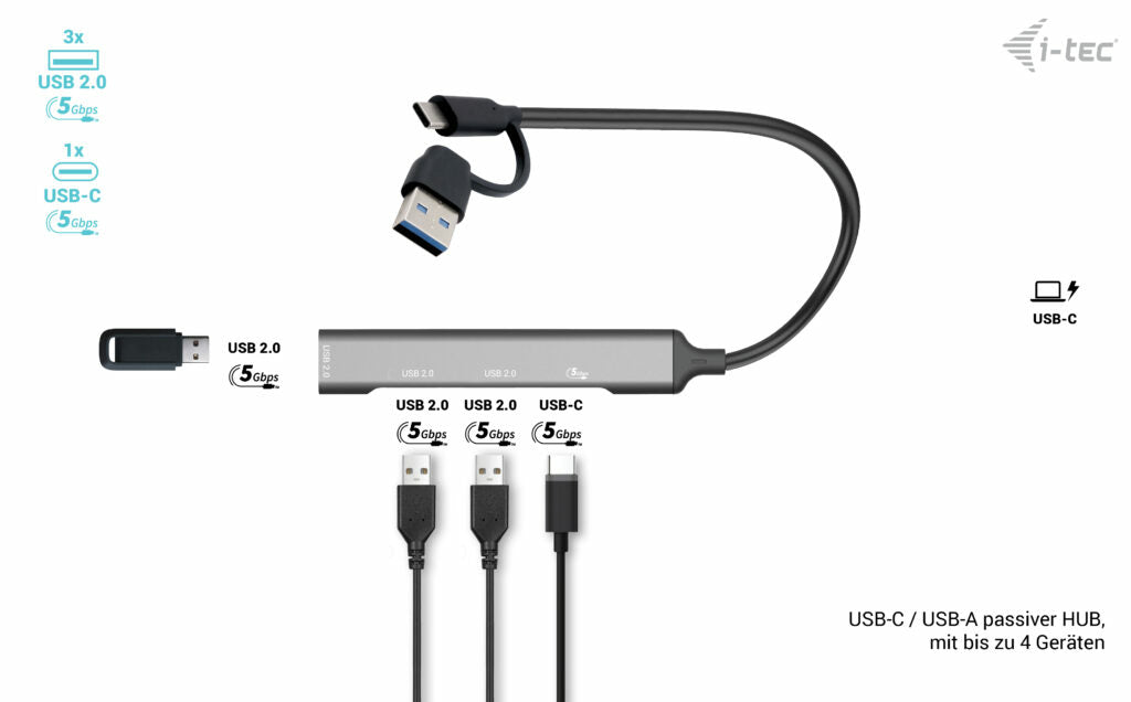 i-tec USB-Hub – USB-A/USB-C, 3× USB-A, 1× USB-C, für Windows/Mac/ChromeOS