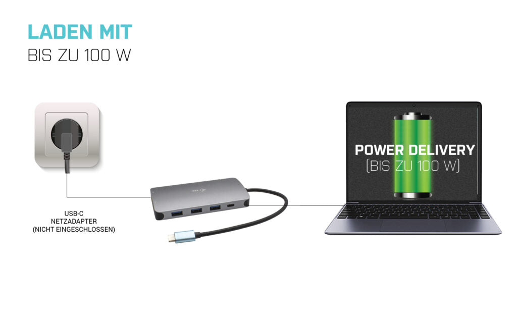 i-tec Multiport-Adapter – USB-C, 1× HDMI, 1× VGA, 3× USB-A, 2× USB-C, 100 W PD, GbE, für Windows/Mac/Linux
