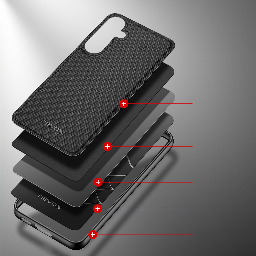 nevox StyleShell NYLO – Backcover – für Samsung Galaxy A36 5G – TPU, schwarz