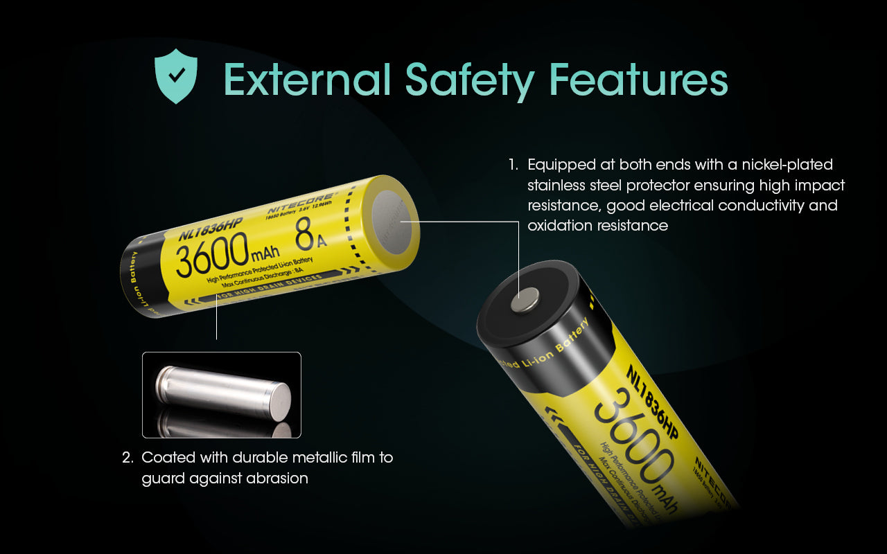 Nitecore 18650 Akku, Li-Ion, 3600 mAh, 3,6 V – 1 Stk.