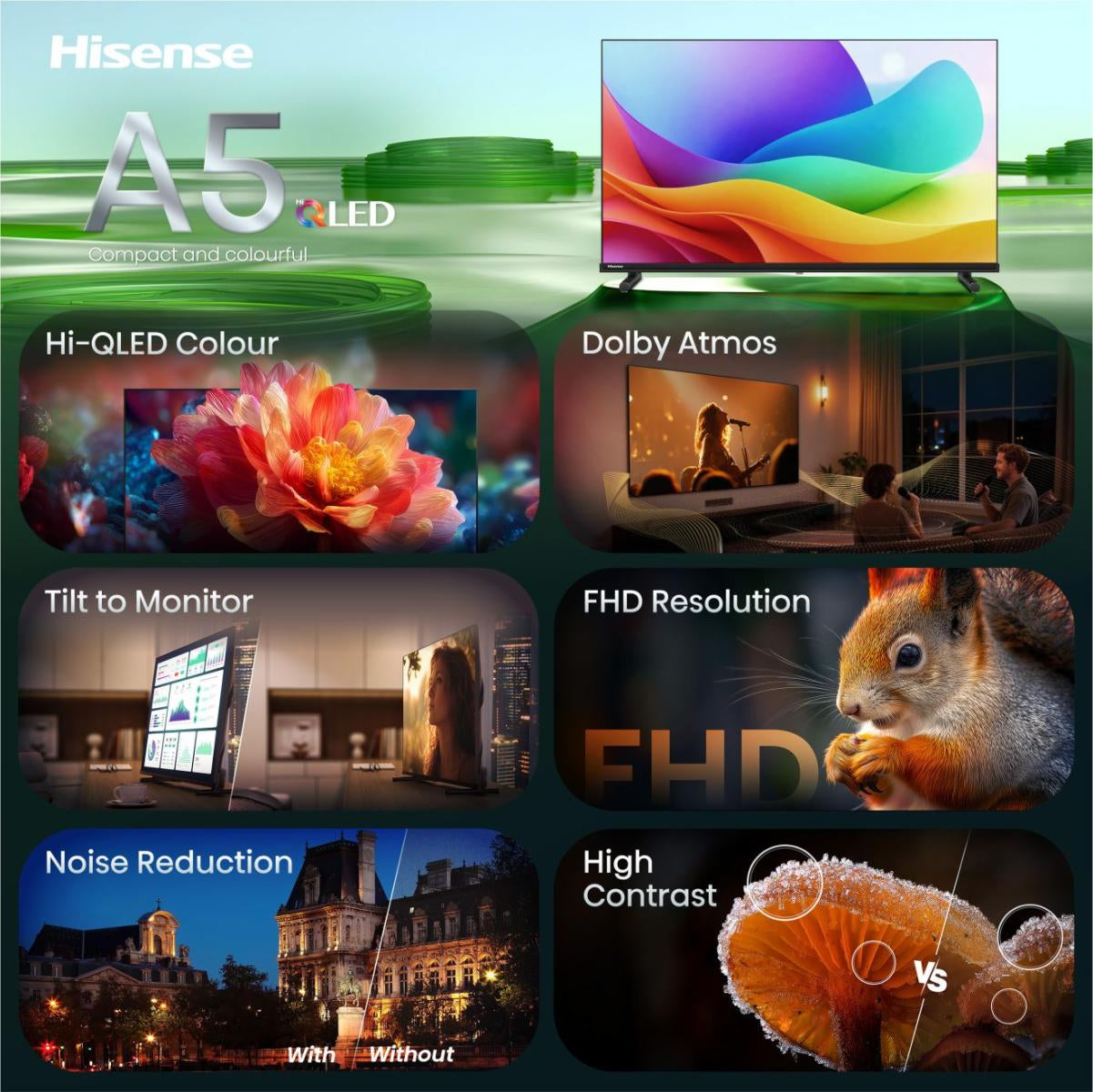 Hisense 40A5DS – 40" QLED TV – FHD – VIDAA – 60 Hz – HLG