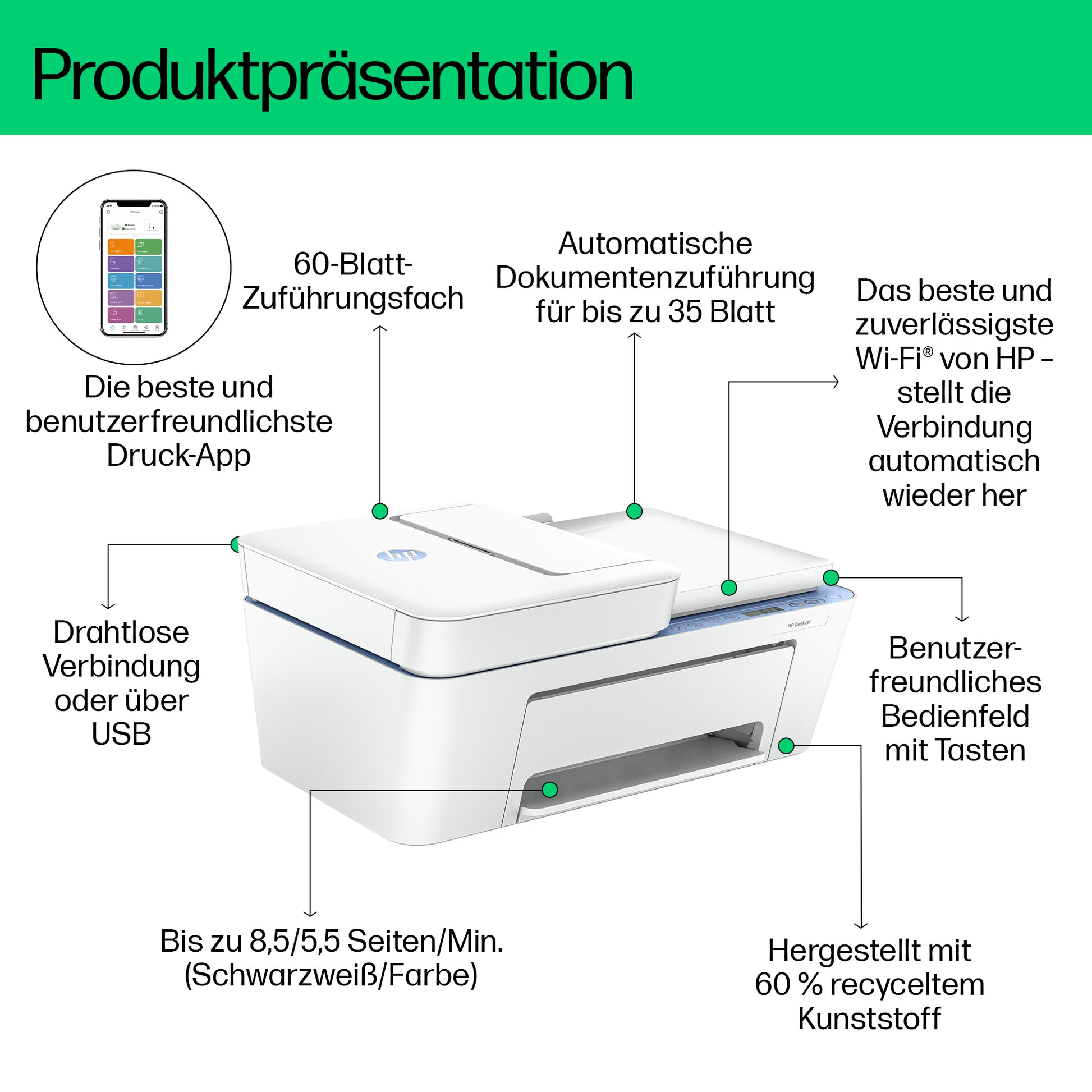 HP DeskJet 4222e All-in-One – Farbtintenstrahl-Multifunktionsdrucker, A4, 3-in-1, Duplex, ADF, WLAN, AirPrint