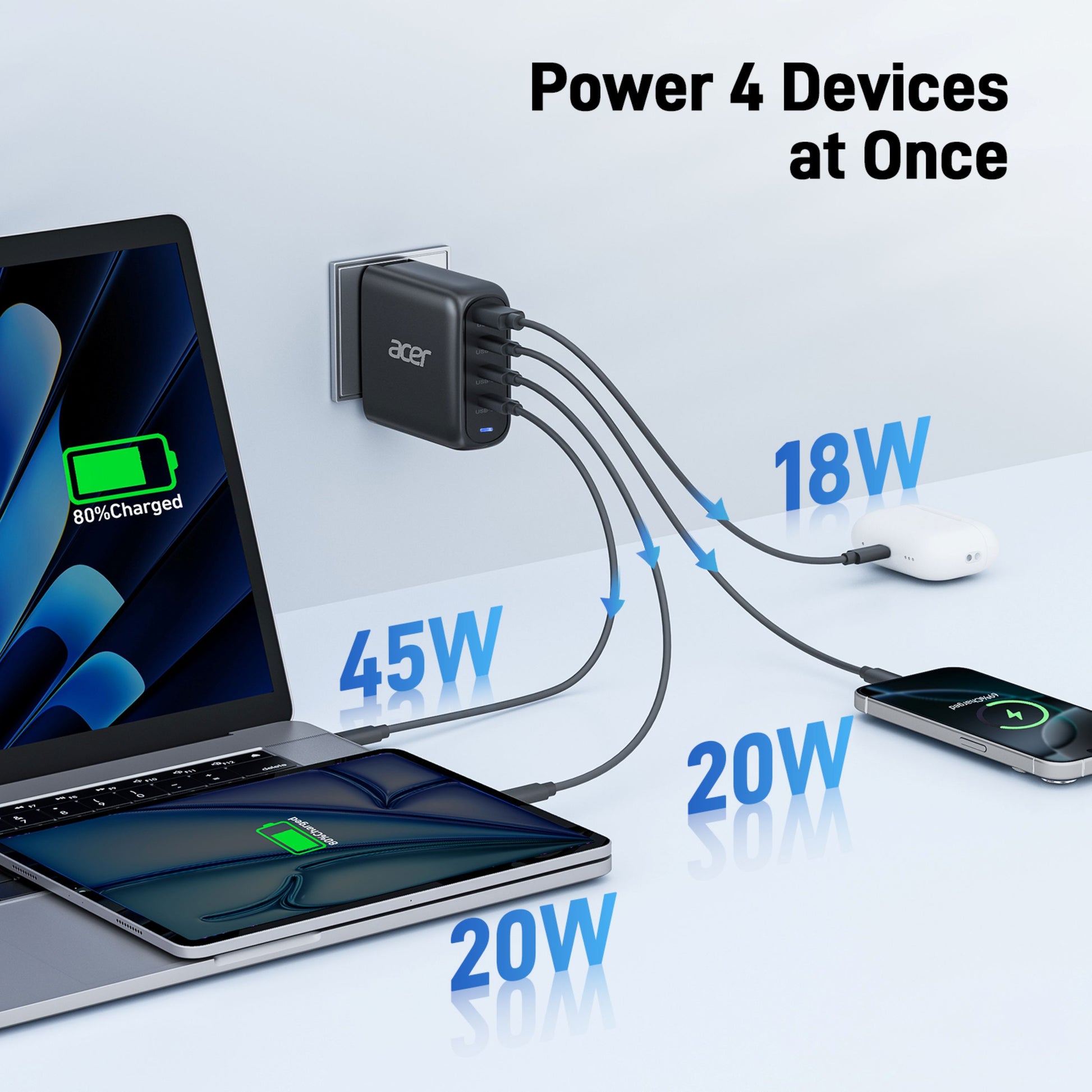Acer ZL.ADTCC.00L USB-Desktop-Ladegerät 100 W – USB-C×3, USB-A×1 – PD 3.0, PPS, GaN