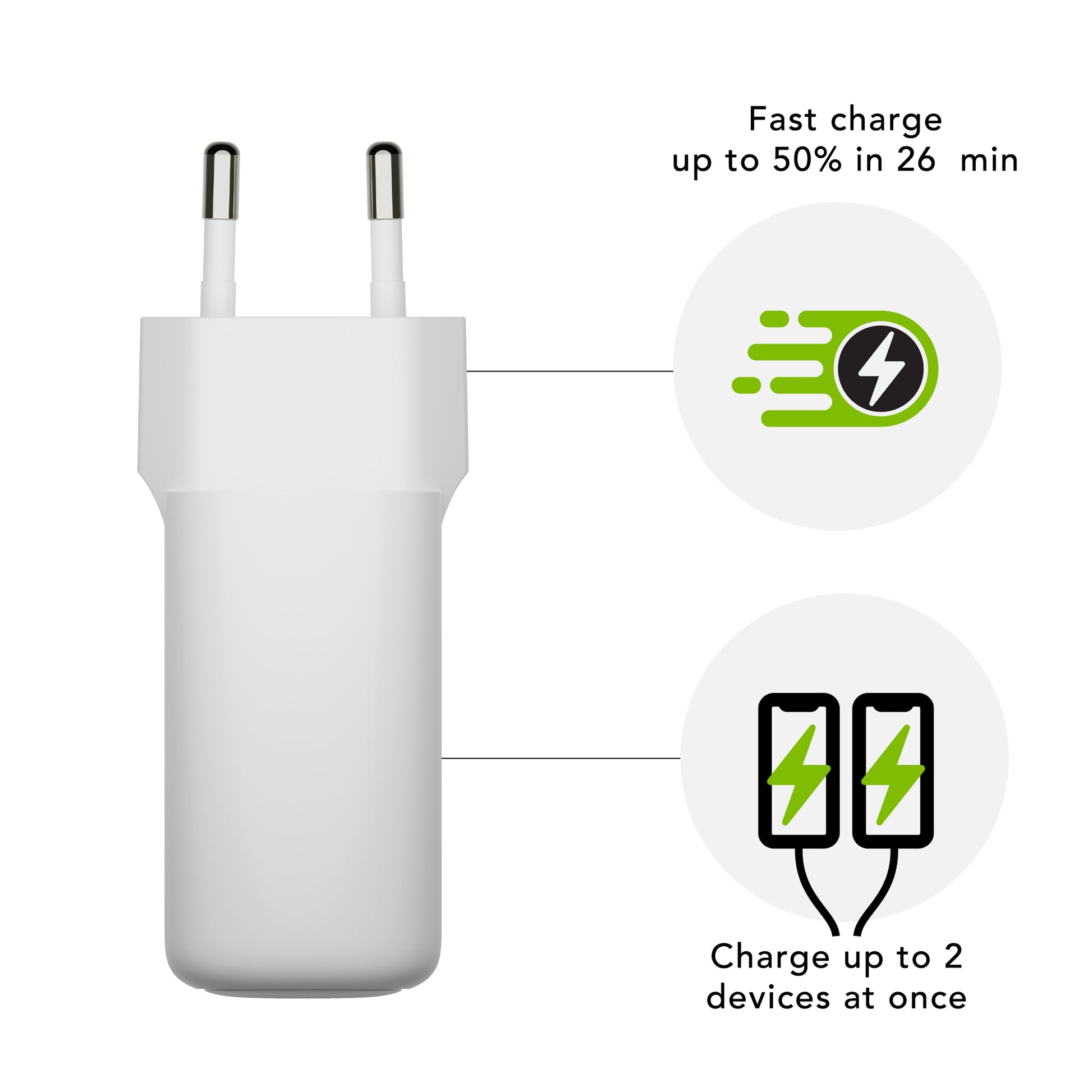dbramante1928 Netzteil – 30 W, 2× USB-C