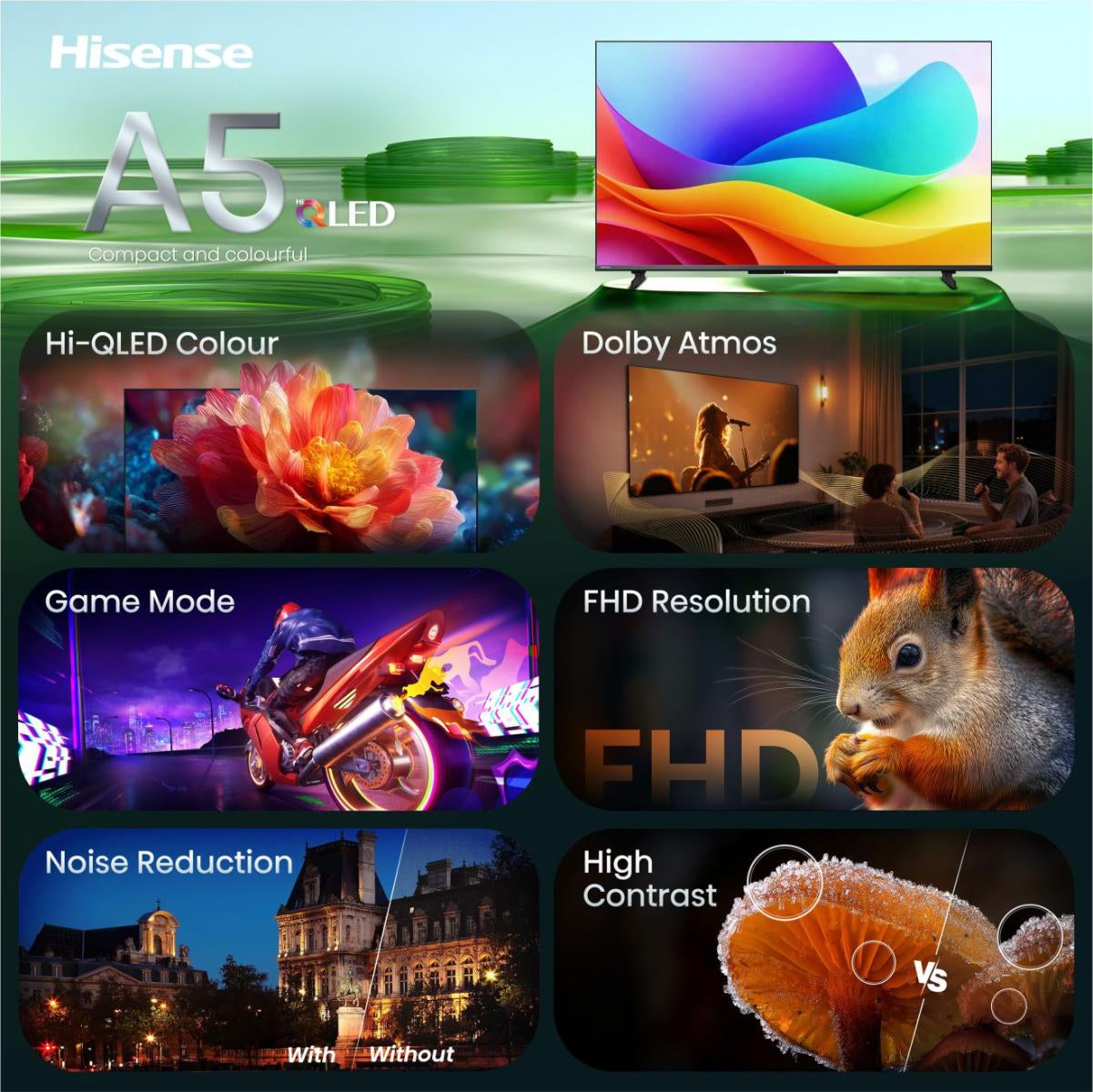 Hisense 50A5DS – 50" QLED Fernseher – FHD – VIDAA – 60 Hz – HLG