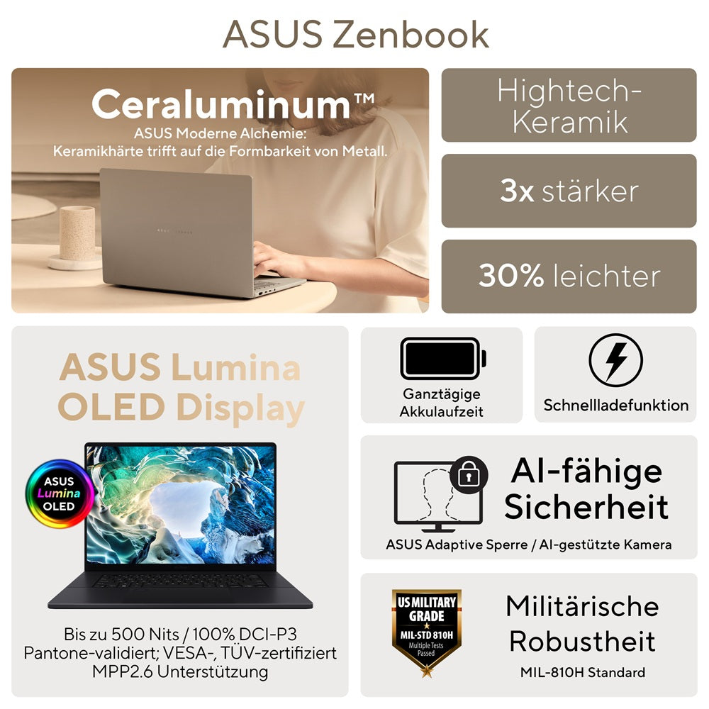 ASUS Zenbook A14 UX3407NA-QD101W – 14" WUXGA OLED, Snapdragon X2E-88-100, 16 GB, 1 TB SSD, Win 11 Home