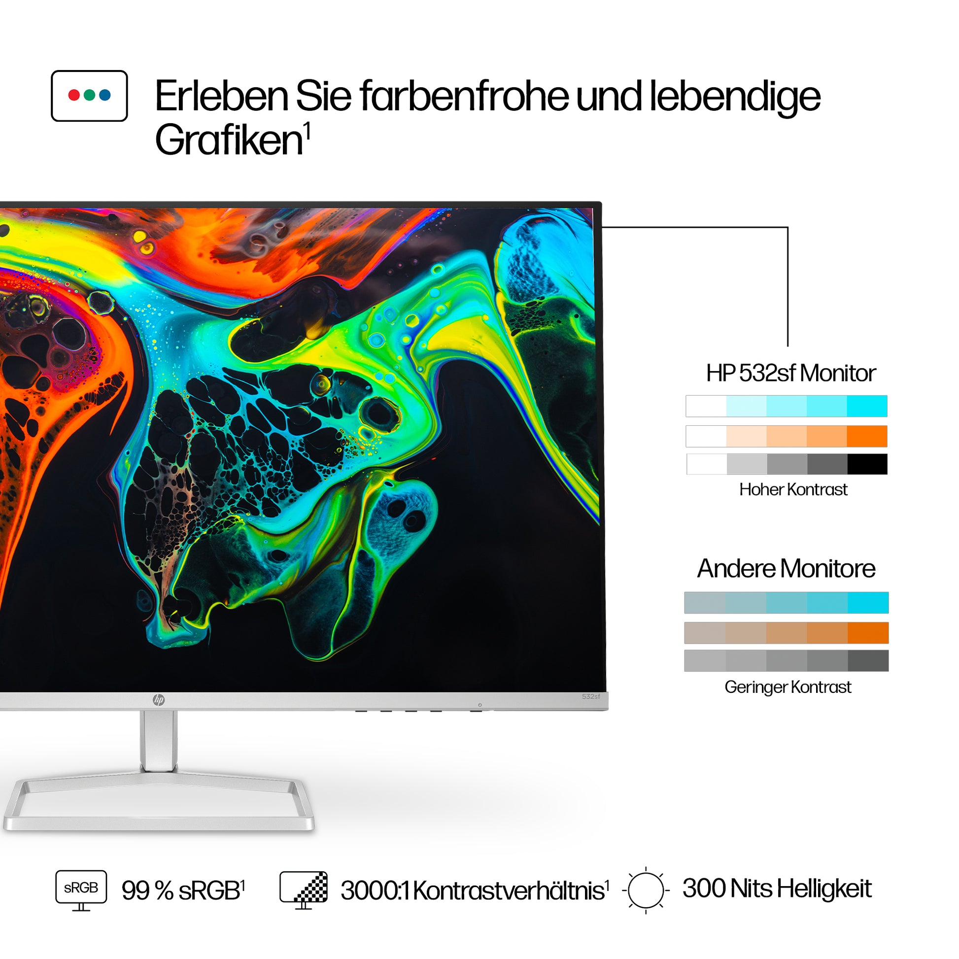 HP 532sf – Monitor