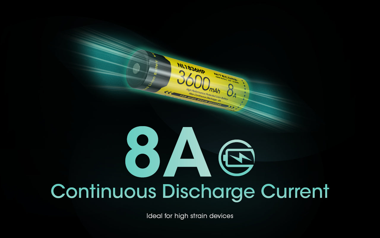 Nitecore 18650 Akku, Li-Ion, 3600 mAh, 3,6 V – 1 Stk.
