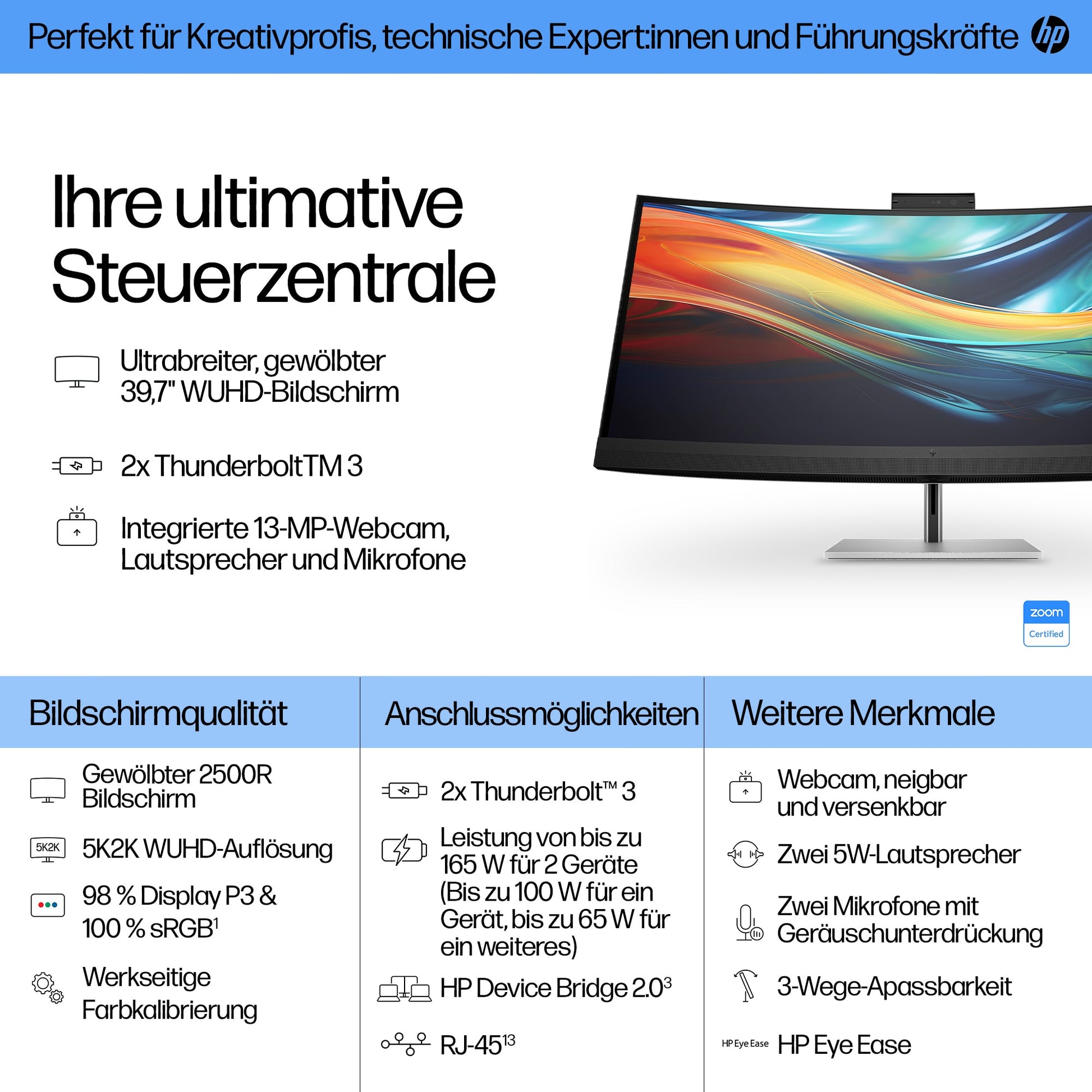 HP Serie 7 Pro 740pm – Monitor, 39,7"
