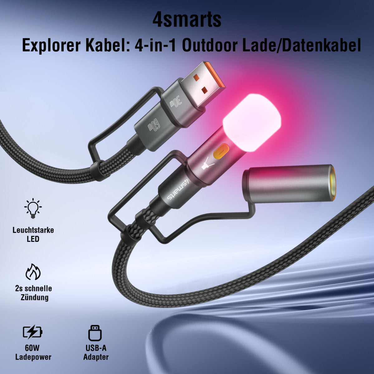 4smarts USB-C auf USB-C Kabel – USB 2.0 (480 Mbit/s) – 1 m – PD 60 W – Schwarz/Grau