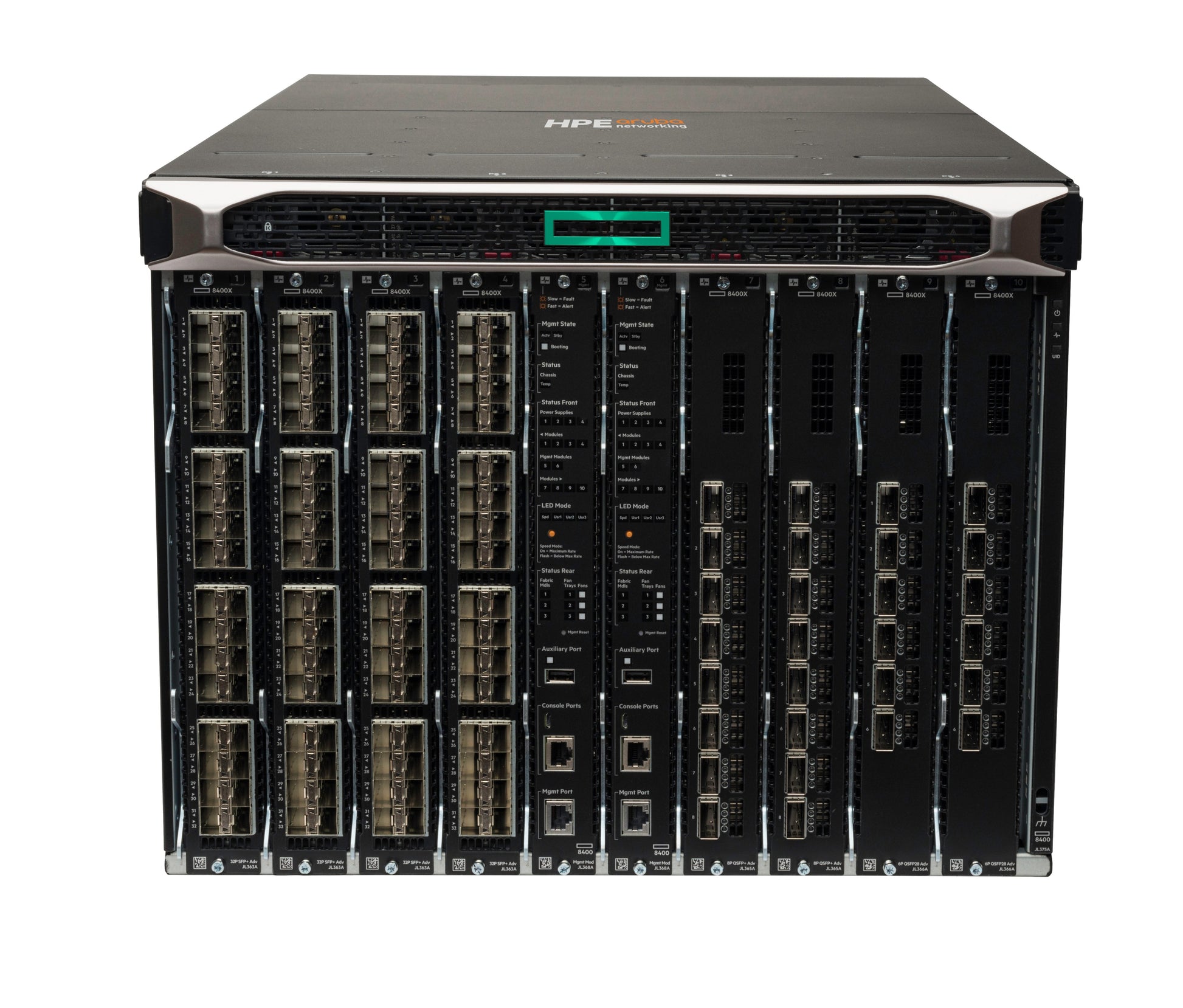 HPE Aruba CX 8400 – Basis-Chassis-Bundle X462 – 8U, Aktiv, 442×711×351 mm, 52,8 kg