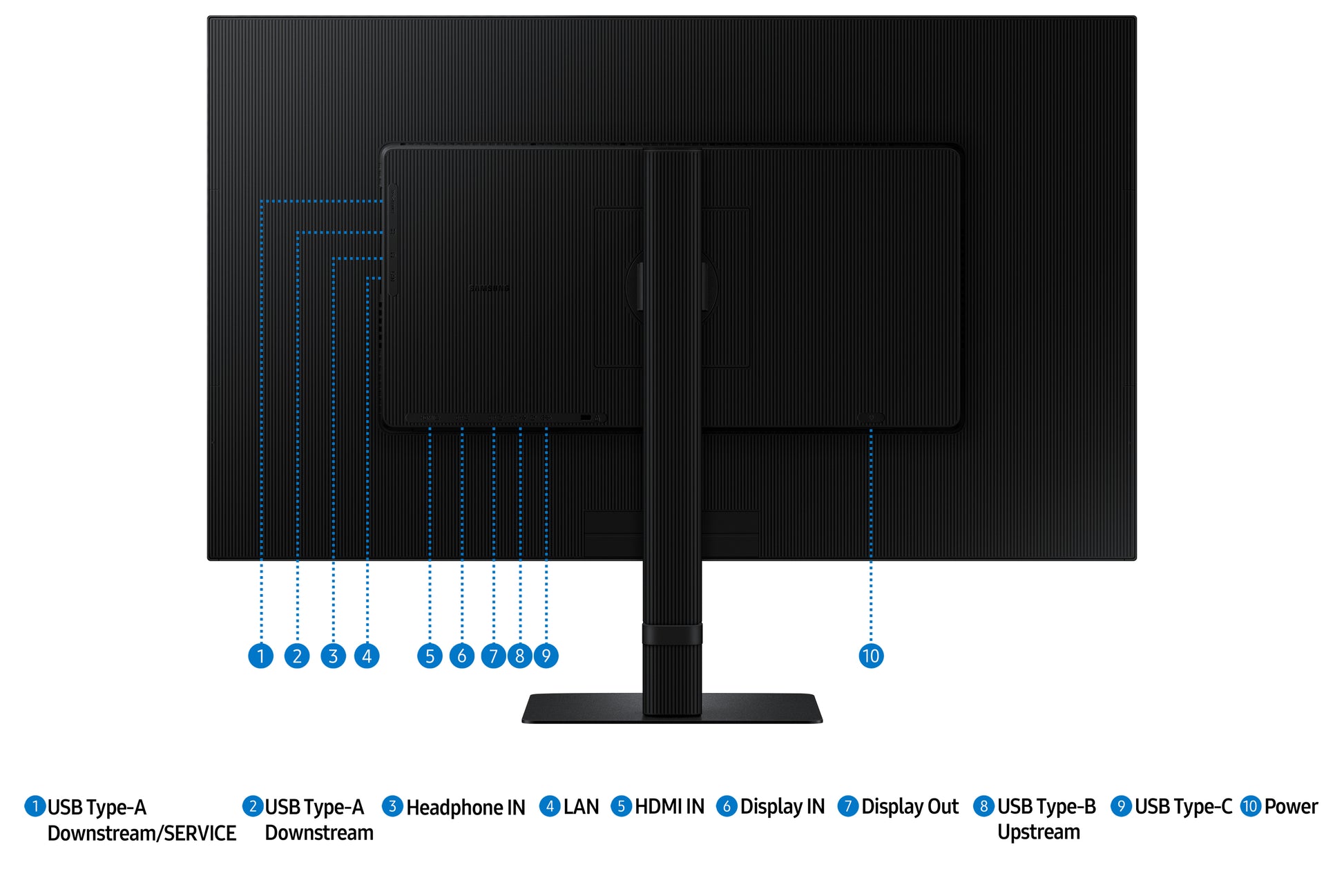 Samsung S60UD – Monitor, 32" WQHD (2560 × 1440), Neigen, Drehen