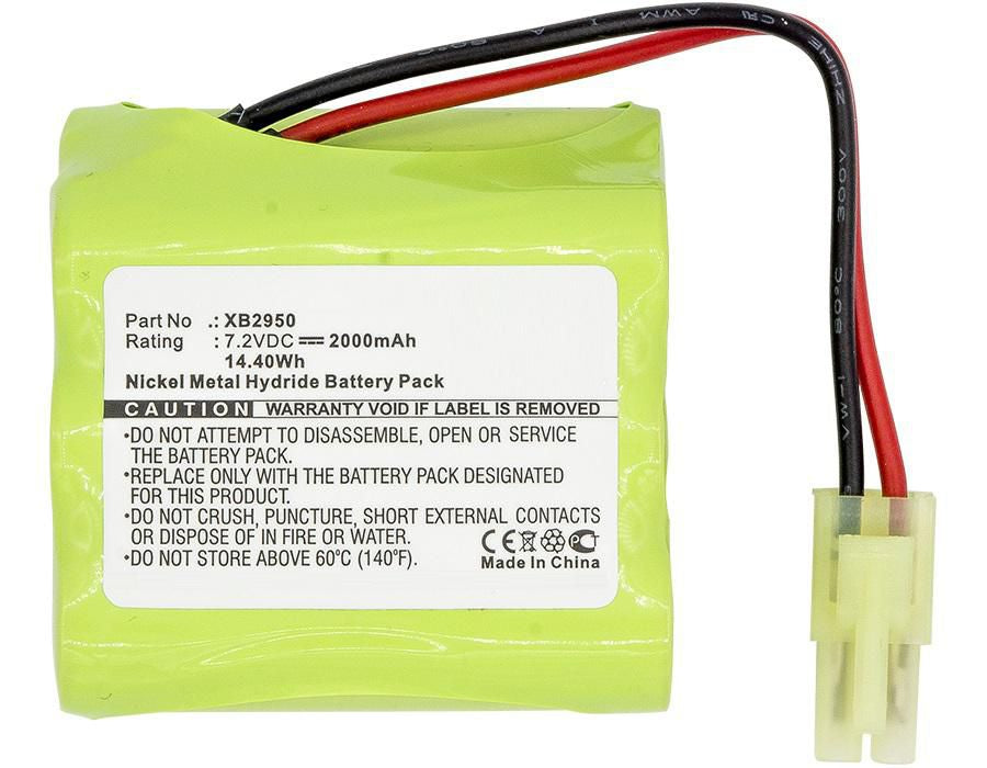 CoreParts Akku 14,4 Wh – für Shark V2945/V2945Z/V2950 und andere