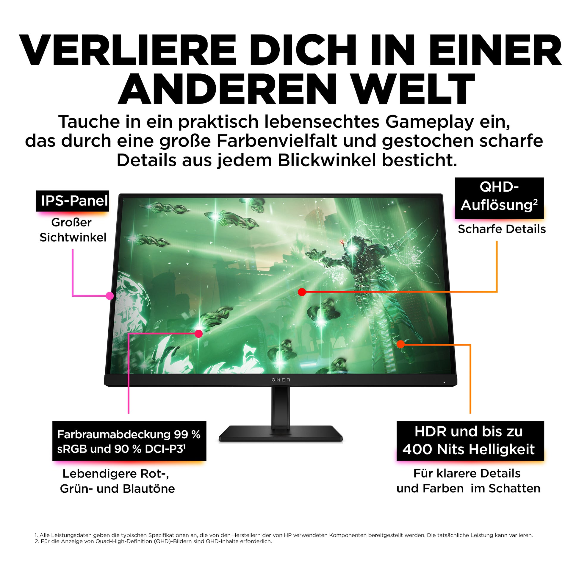 HP OMEN 27q – Monitor, 27", 2560 × 1440 (WQHD), IPS, 165 Hz, 400 cd/m², VESA 100 × 100, Schwarz