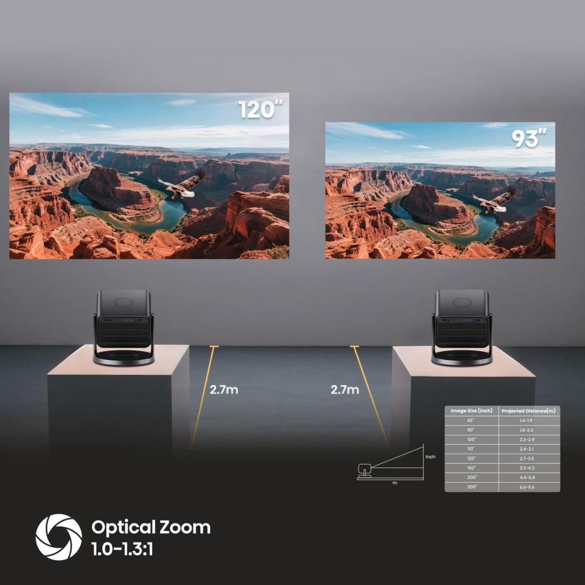 Hisense C3 – DLP Laser, 4K UHD, 2500 ANSI Lumen, Smart