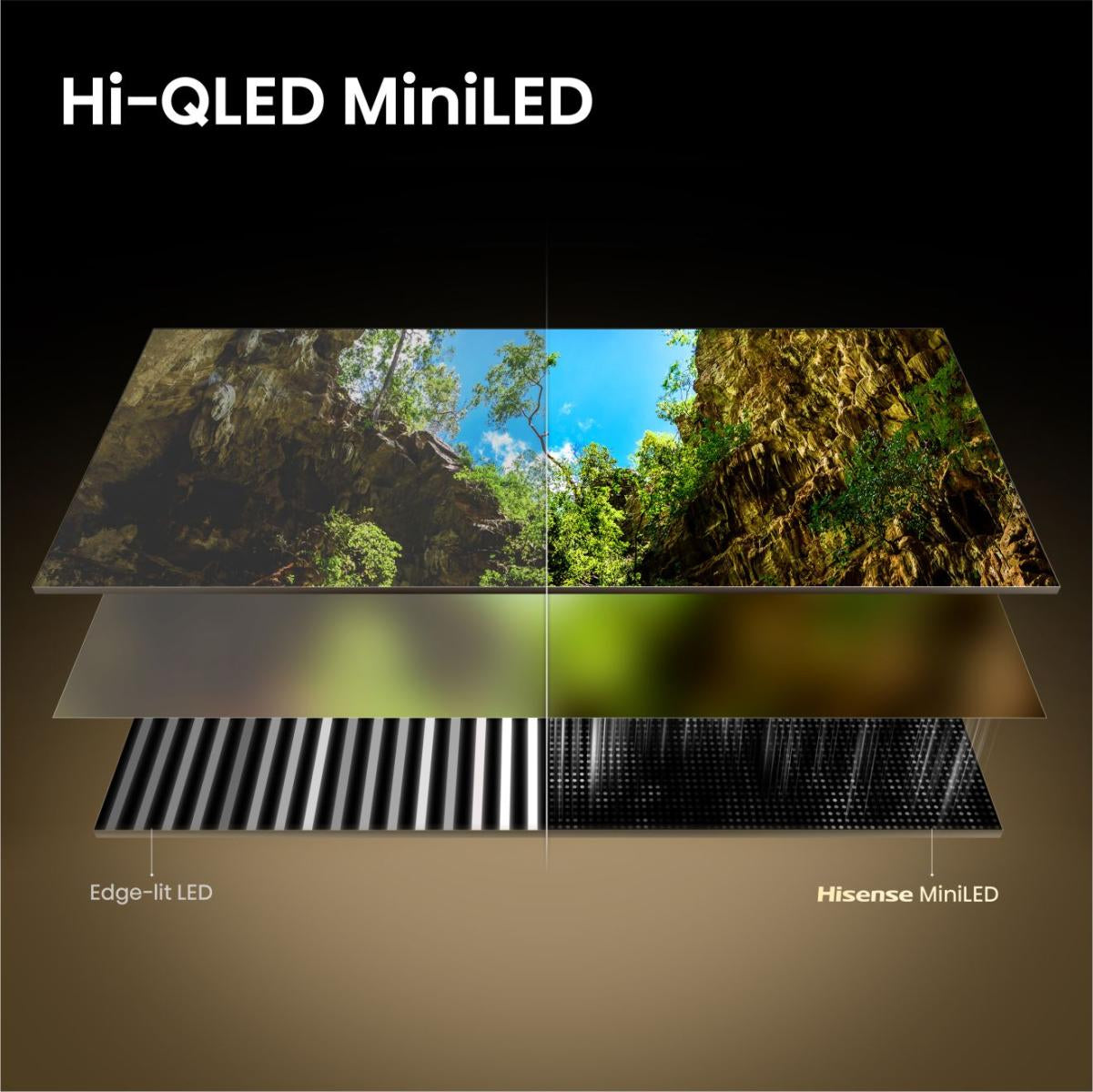 Hisense U7SE – 55" TV – 4K UHD – Mini-LED (ULED) – VIDAA – 144 Hz – Dolby Vision