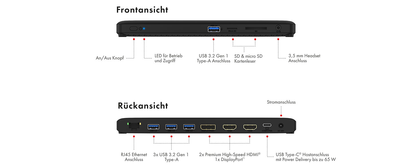 ICY BOX IBDK2416C Dockingstation – USB-C, 1× DP, 2× HDMI, 4× USB-A, 65 W PD, GbE, für Windows/Mac/ChromeOS