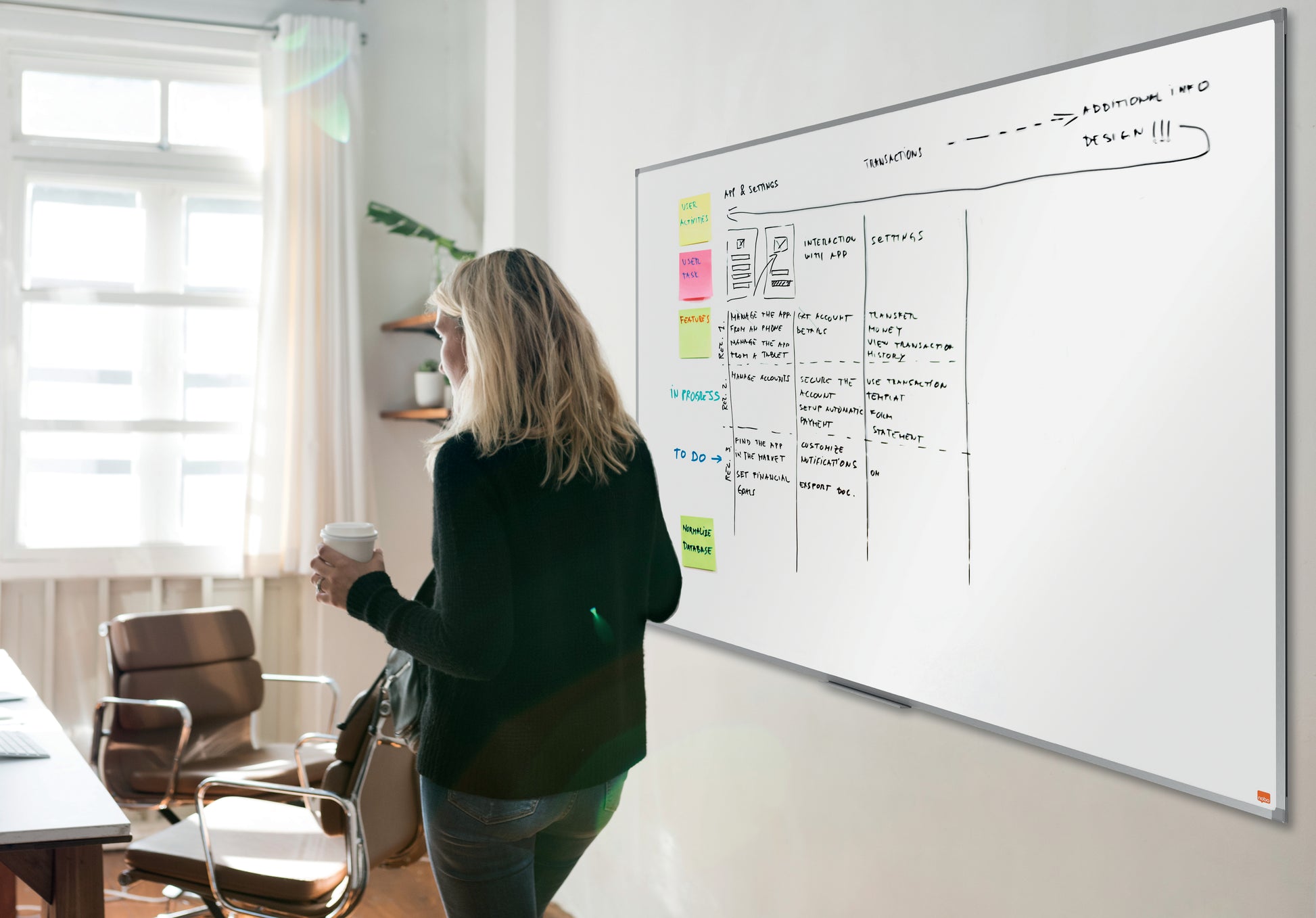 Nobo Whiteboard – 45 × 30 cm, lackierter Stahl, magnetisch, Aluminiumrahmen, inkl. Stifteablage, Montagesatz
