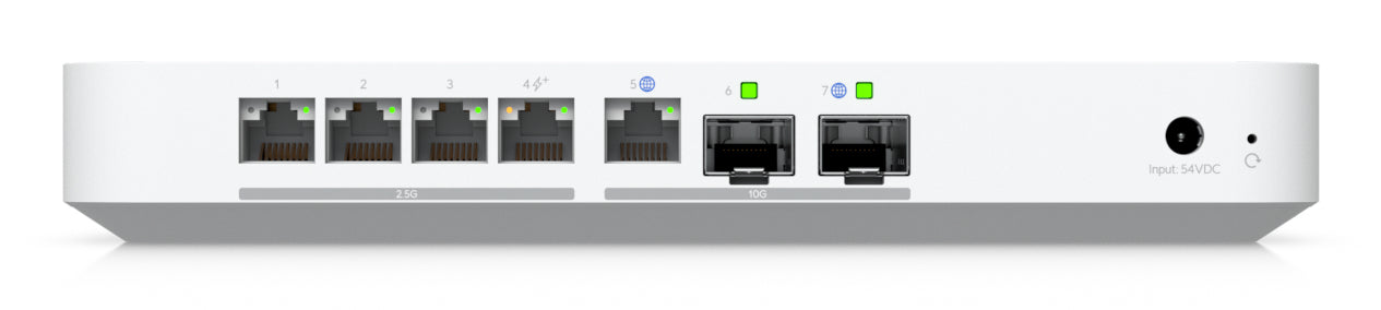 Ubiquiti UCG-Fiber – VPN-Router – 2×WAN/5×LAN, 2×SFP+, PoE+