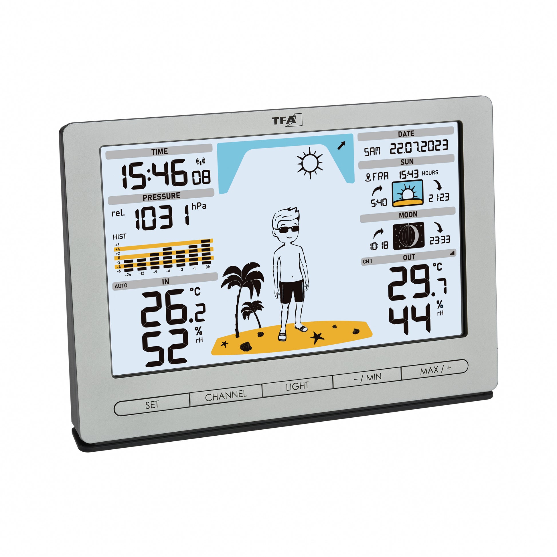 TFA-Dostmann Meteo Jack Temperatur-/Feuchtesensor – Kabellos (433 MHz), −40–60 °C, 10–99 %