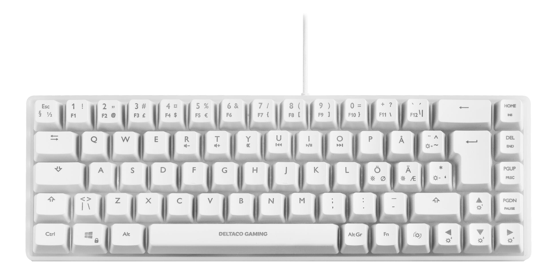 Deltaco Gaming DELTACO GAM-158-W – Mini Tastatur – Membran – Verkabelt – USB-A – QWERTZ (CH) – Ohne Ziffernblock