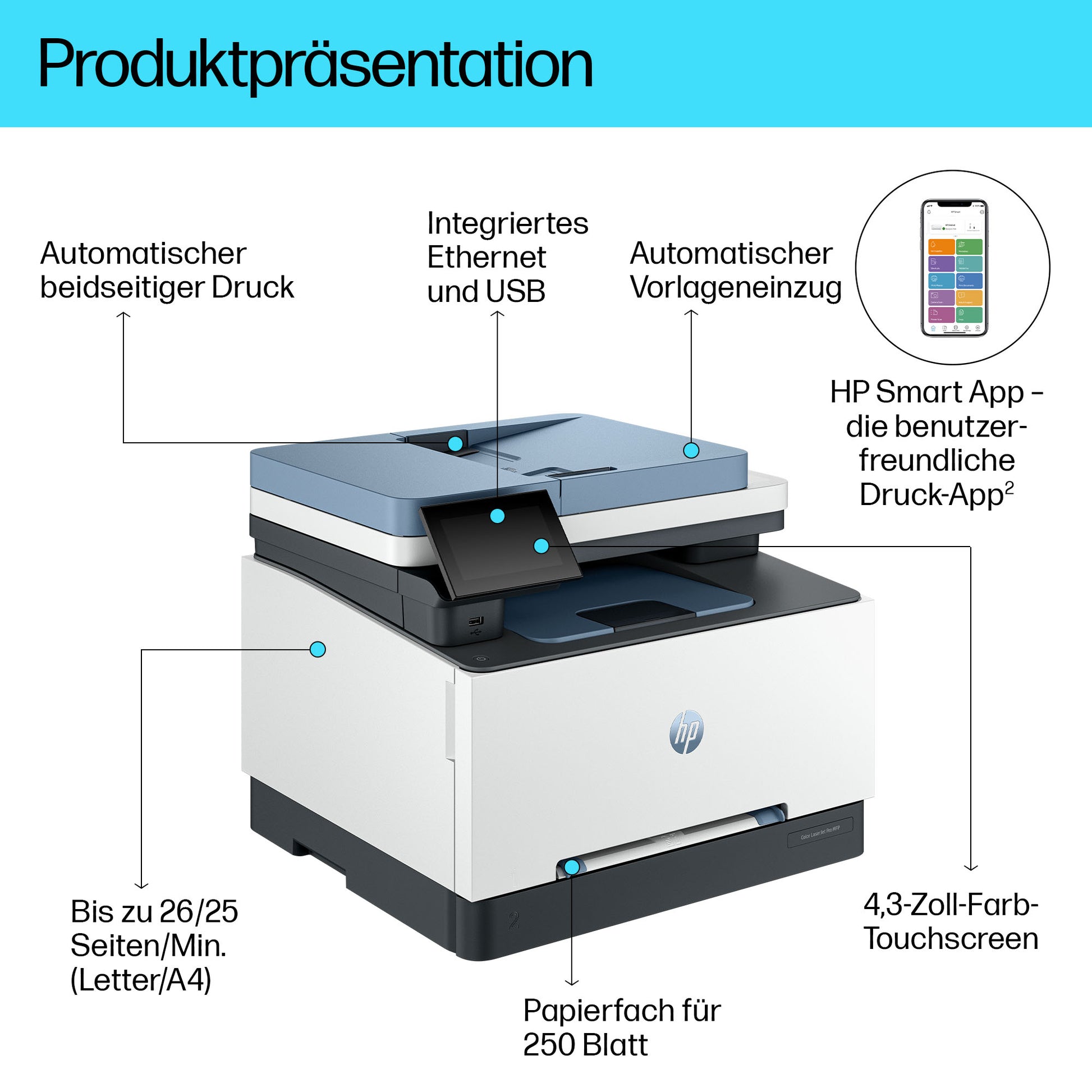 HP LaserJet Pro 3302FDN – Farbiges MFP A4, 4-in-1 – LAN – Duplex