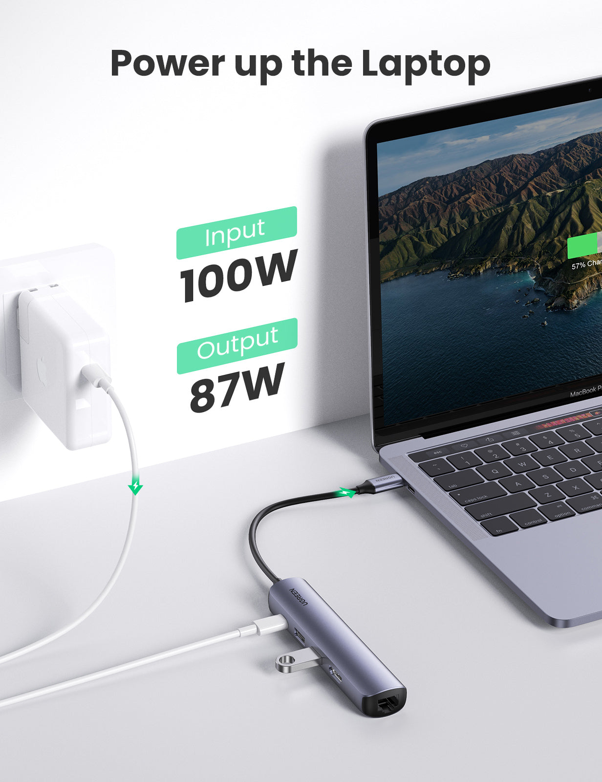 UGREEN 10919 USB-Hub – USB-C, 1× HDMI, 2× USB-A, 100 W PD, GbE, für Windows/Mac/Linux