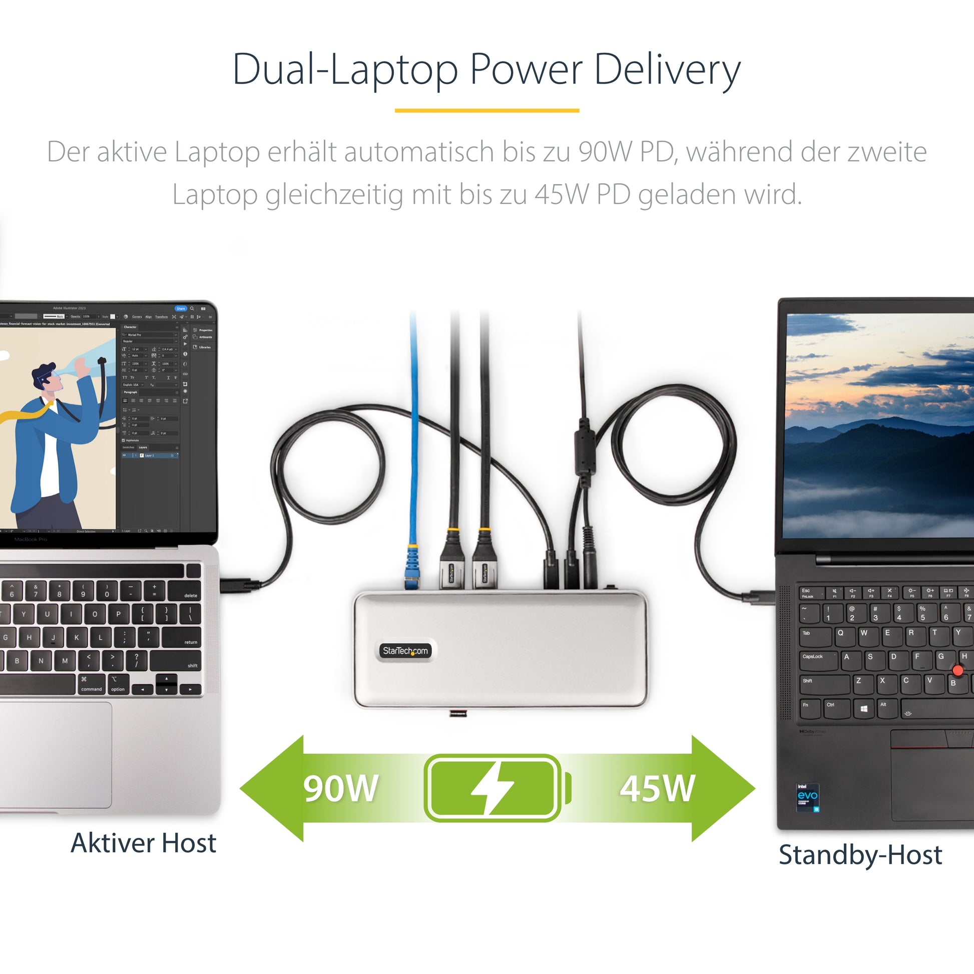 StarTech.com 129UE-USBC-KVM-DOCK – 2-Port DP Dual-View KVM-Switch – 4K/60 Hz, für Windows/macOS/Linux