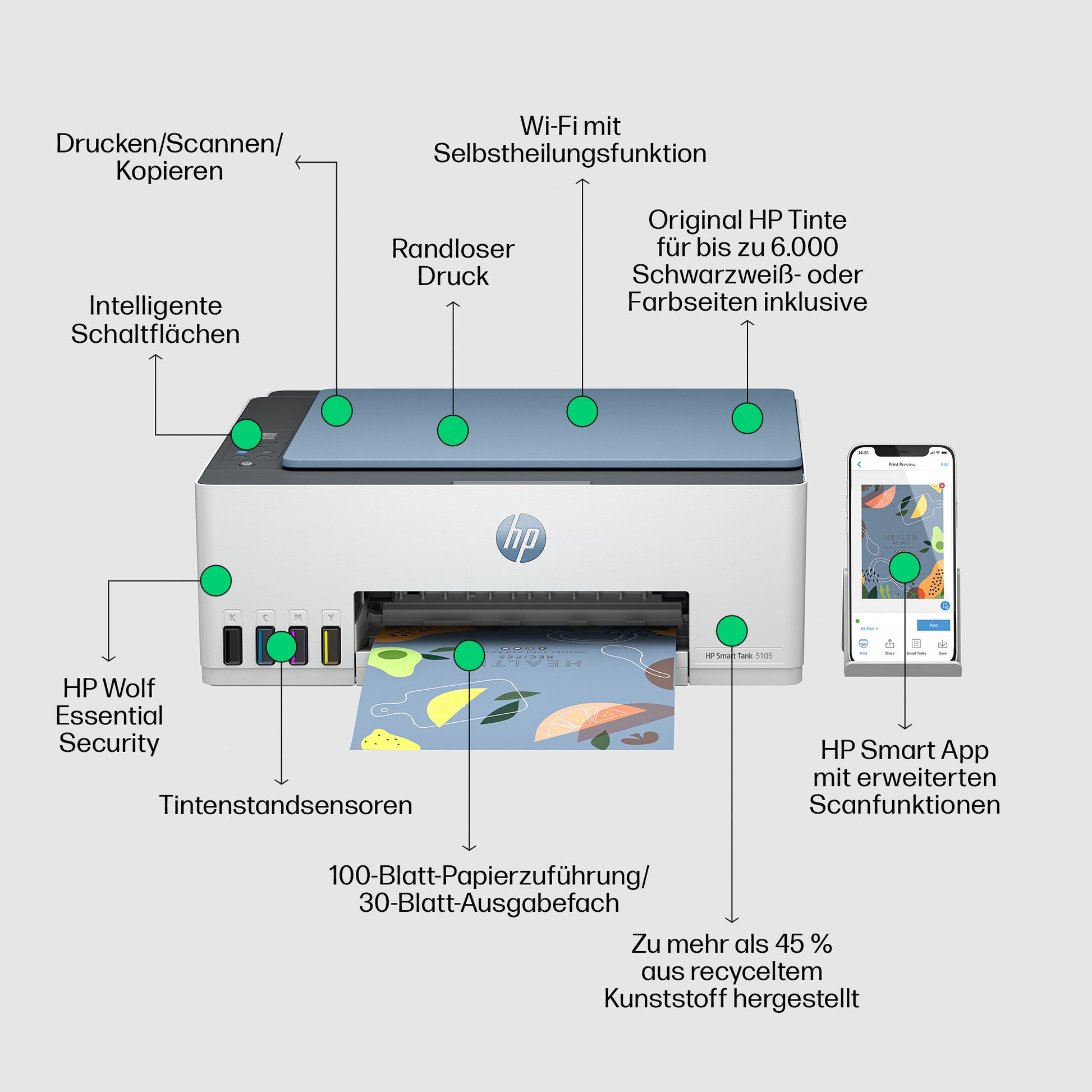 HP Smart Tank 5106 All-in-One – Farbtintenstrahl-Multifunktionsdrucker, A4, 3-in-1, Duplex, WLAN, AirPrint