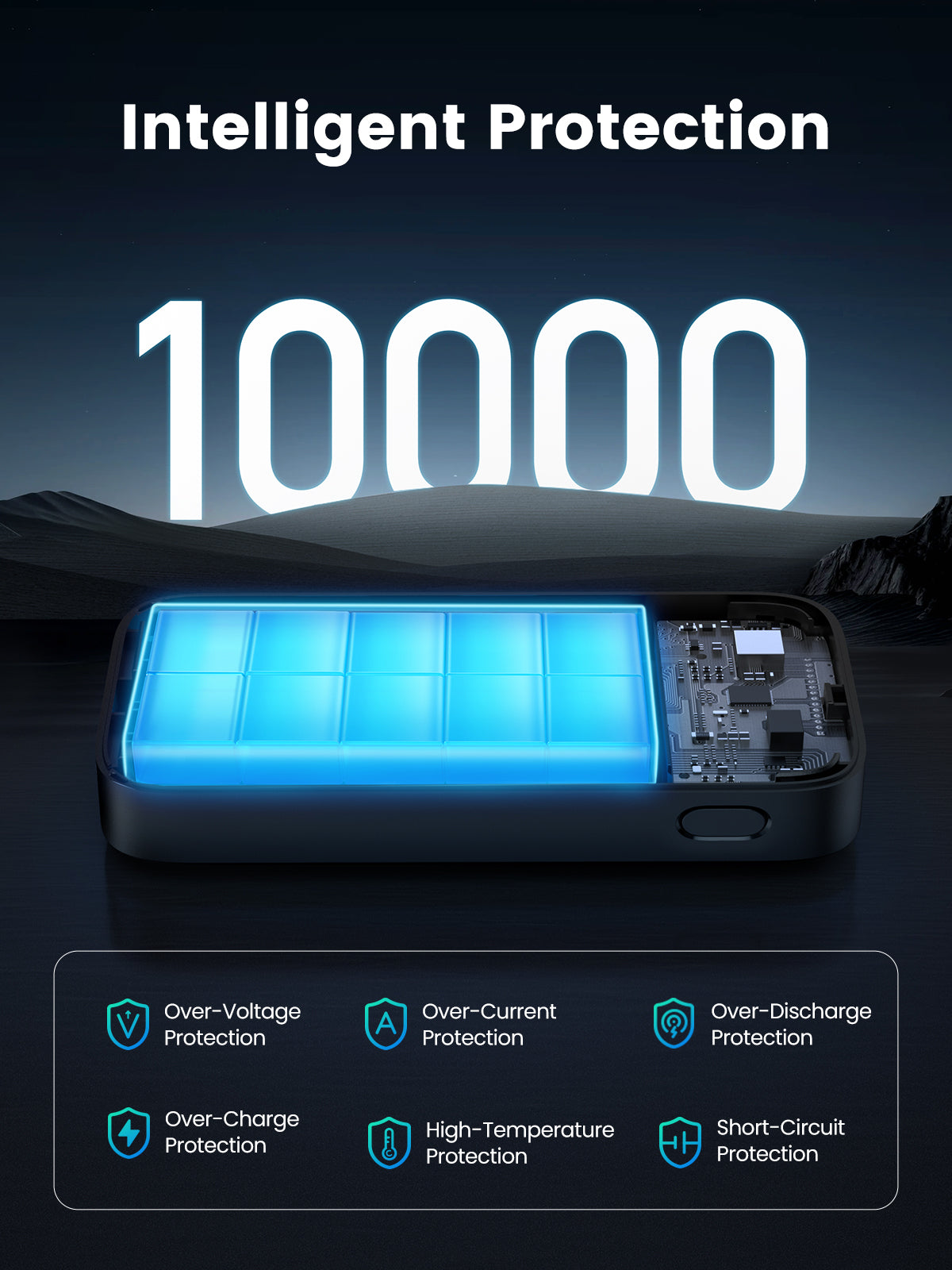 Ugreen Mini Powerbank 10'000 mAh 30 W 25185 – 320 g, Grau