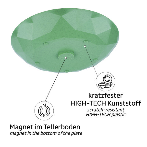 Silwy Frühstücksteller – 2er Set, Ø 24,0 cm, H 3,7 cm, Kunststoff, Grün, stapelbar