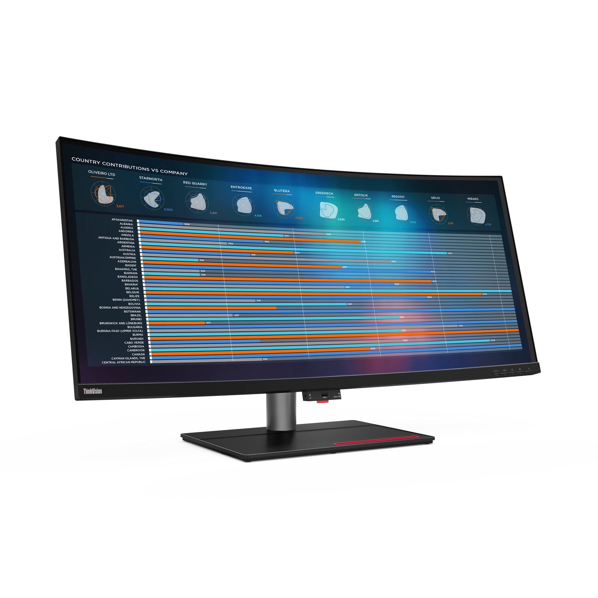 Lenovo ThinkVision – Monitor, 39,7" 5K WUHD (5120 × 2160), IPS, Thunderbolt 4, HDMI, DisplayPort, LAN