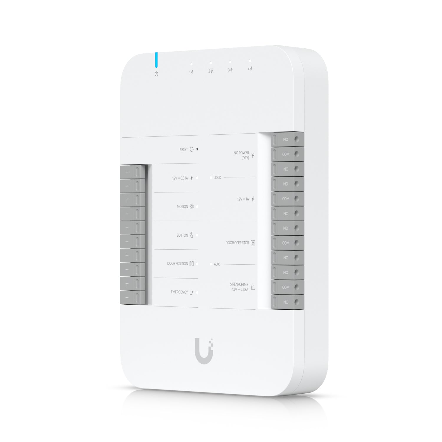 Ubiquiti Starterkit – für Apple Touch Pass