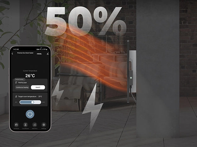 AENO Infrarot-Heizer GH4S – 700 W, bis 30m², WLAN, App-Steuerung