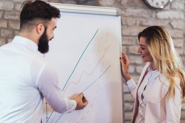 Q-CONNECT Flipchart – 70 × 100 cm, weiss, Metall